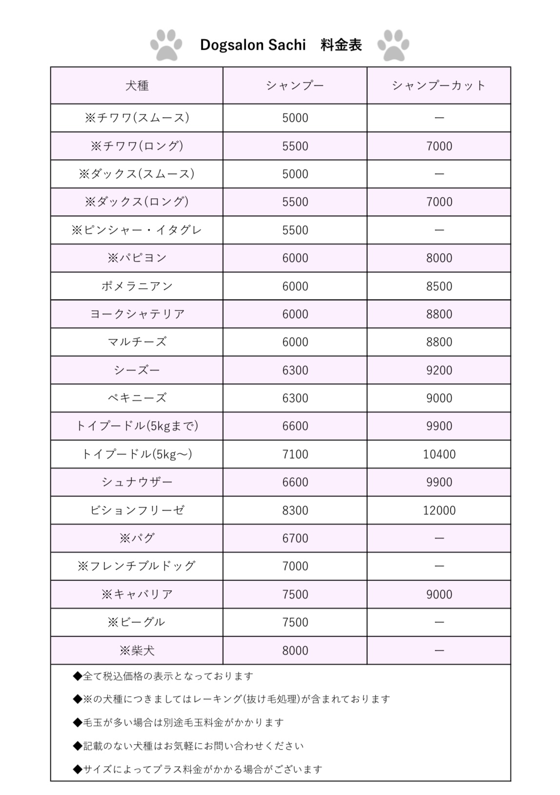 埼玉県川口市のトリミングサロン Dogsalon Sachiの9枚目